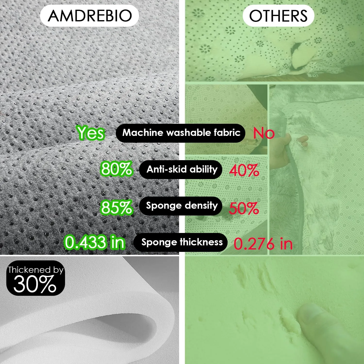 Amdrebio Grass Green Area Rugs 8x10 for Living Room Bedroom, Large Shag Fluffy Plush Rugs for Kids Room Baby Nursery Decor, Moss Fuzzy Fur Modern Floor Rug for Teen Boys, Shaggy Fuzzy Cool Big Carpet
