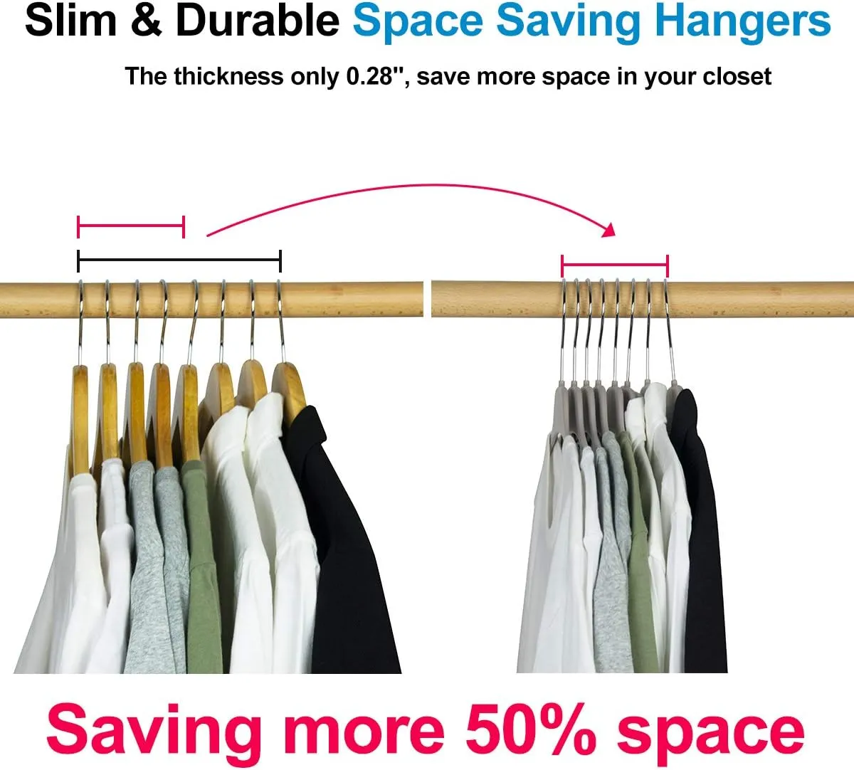 ELONG HOME Plastic Hangers for Clothes, Upgraded Rubber Non Slip Clothes Hangers, Non Velvet Durable Clothing Hangers, 15.7 Inches for Adults Clothes, Gray, 20 Pack