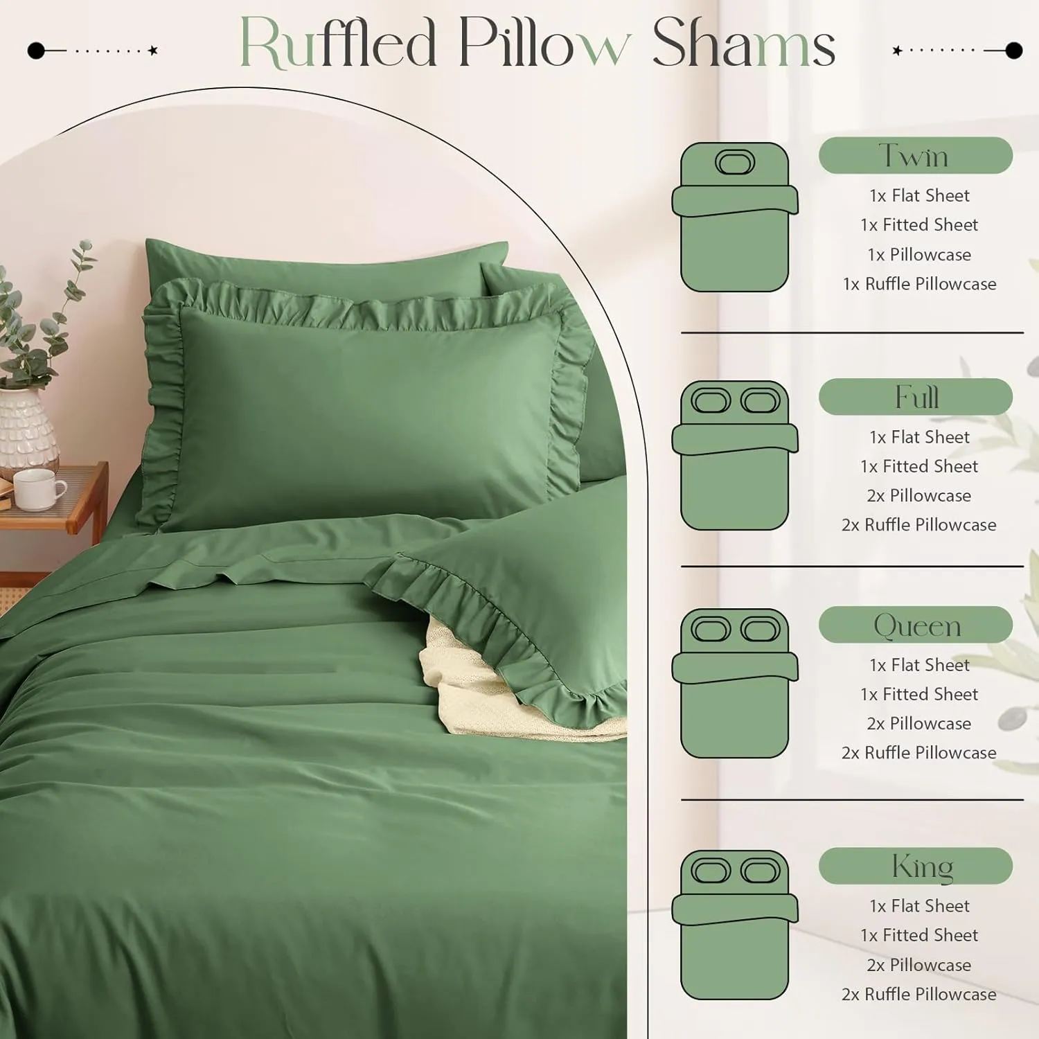 Horbaunal Sage Green Ruffle Sheets Full Size 6 Piece, Fits 16" Deep Mattress, Microfiber Green Full Sheets with 2 Ruffled Pillowcases, Shabby Chic Bed Sheet Set