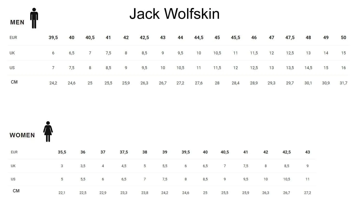 Jack Wolfskin Terraventure Texapore Mid M - Herren Wasserdichte Wanderschuhe Grau 4051521-6364