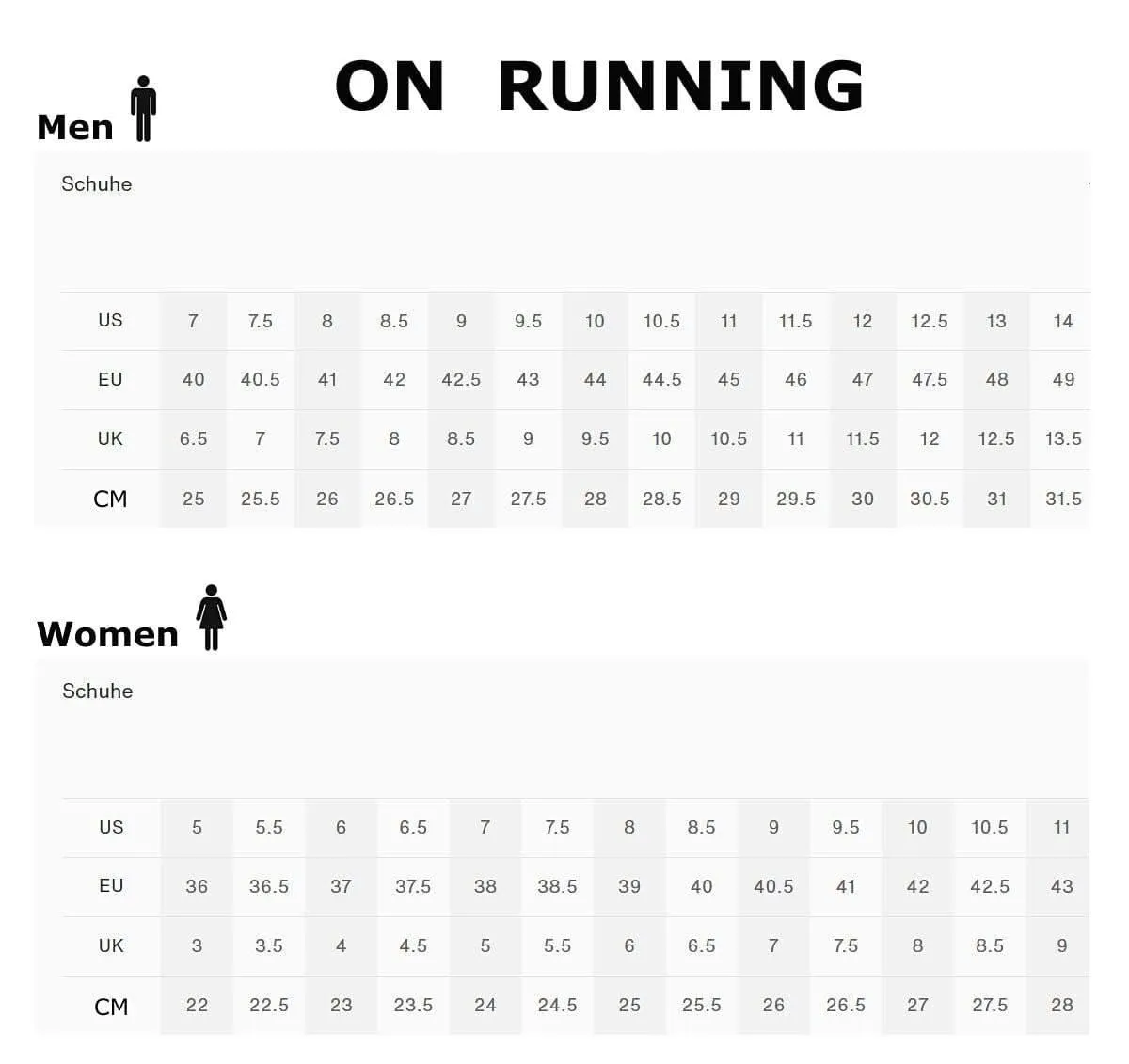 ON Running THE ROGER Spin - Damen Sneakers Schuhe Weiß 3WD11482244
