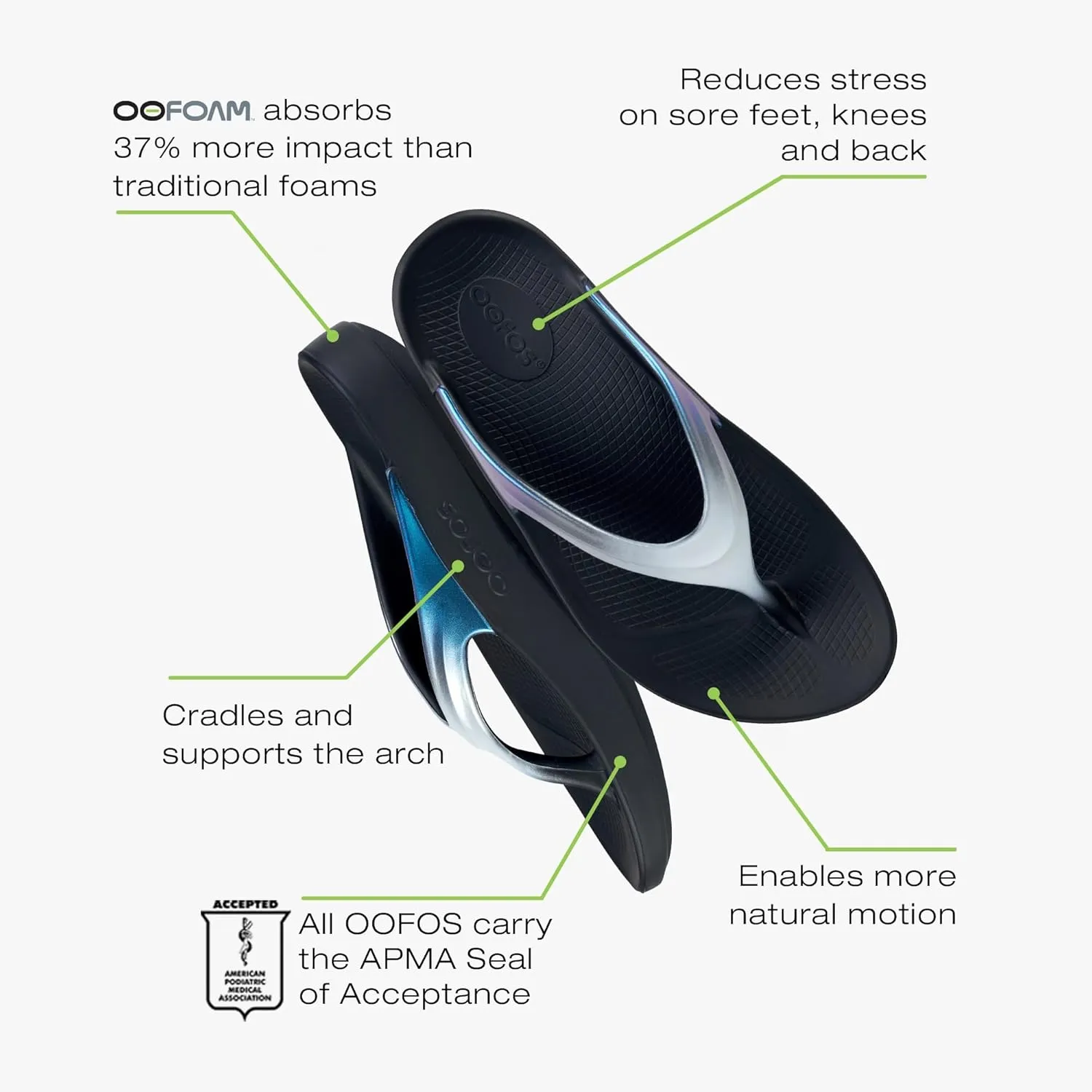 OOFOS OOlala Women's Sandal - Lightweight Recovery Footwear - Reduces Stress on Feet, Joints & Back - Machine Washable
